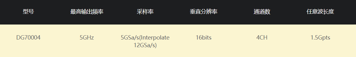 1658904813198143.png image.png