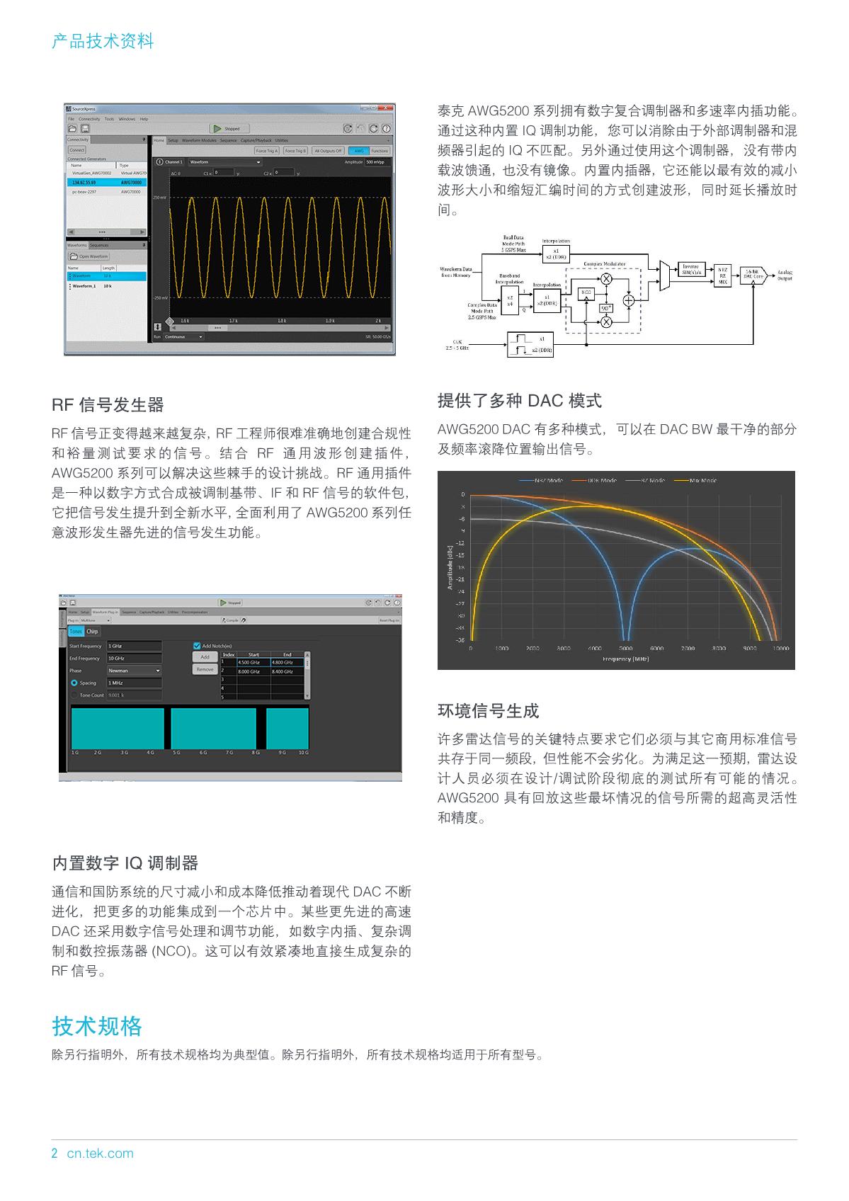 AWG5200-Series-Arbitrary-Waveform-Generator-Datasheet-ZH-CN-76C608486_2.JPG