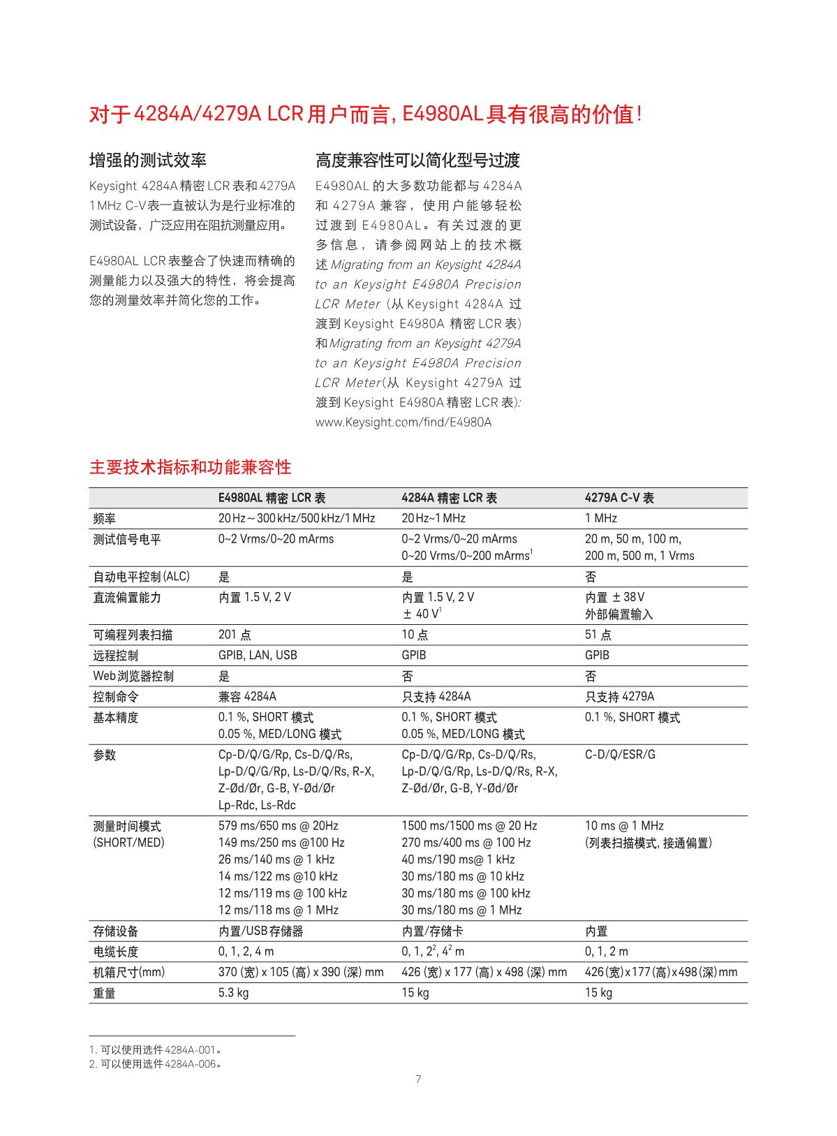 1660282990497508.jpg E4980AL 精密 LCR 表_7.JPG