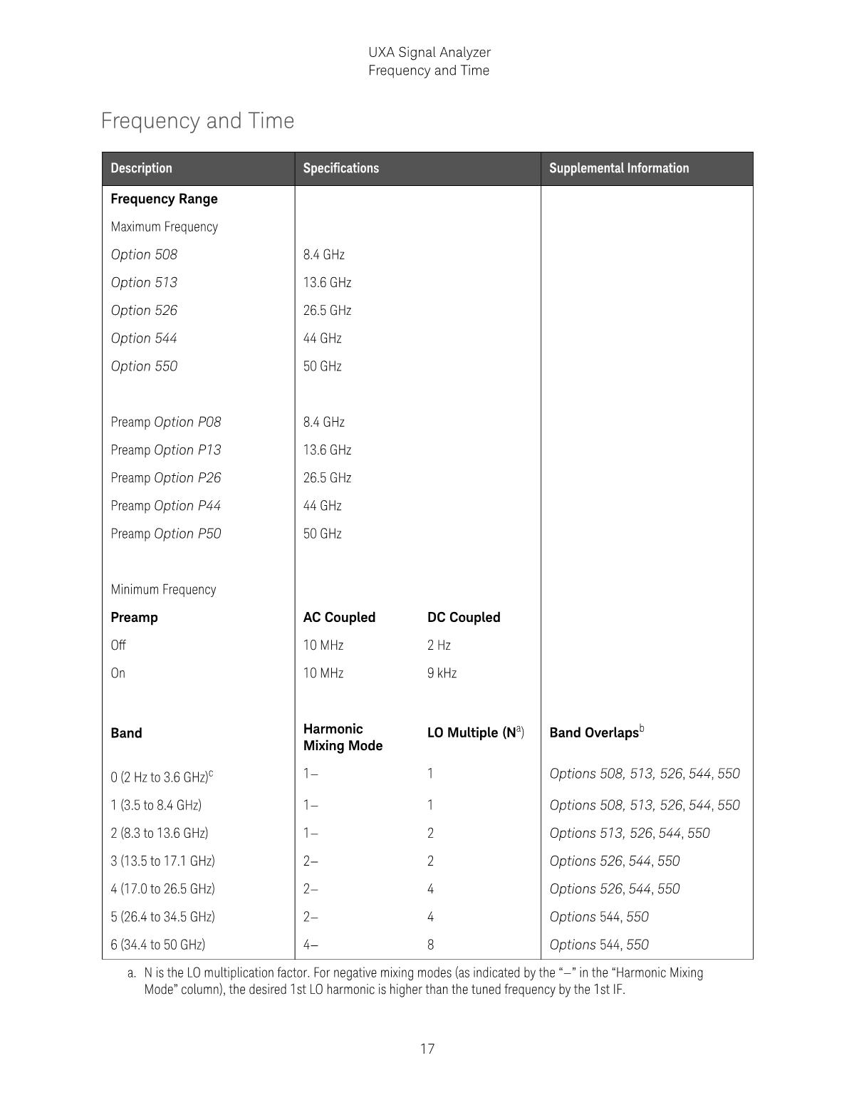 1660378671907703.jpg N9040B_17.JPG