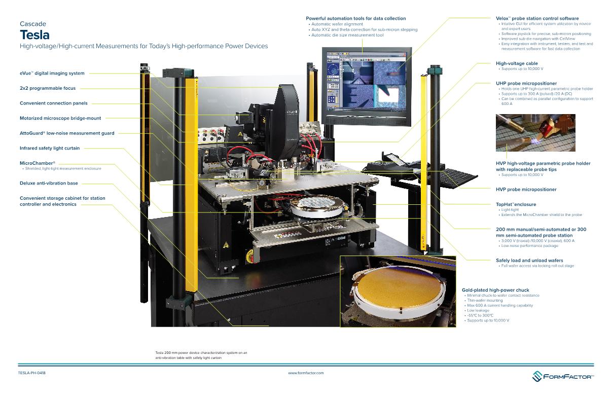 1660383106891355.jpg T200 Product Highlights_1.JPG