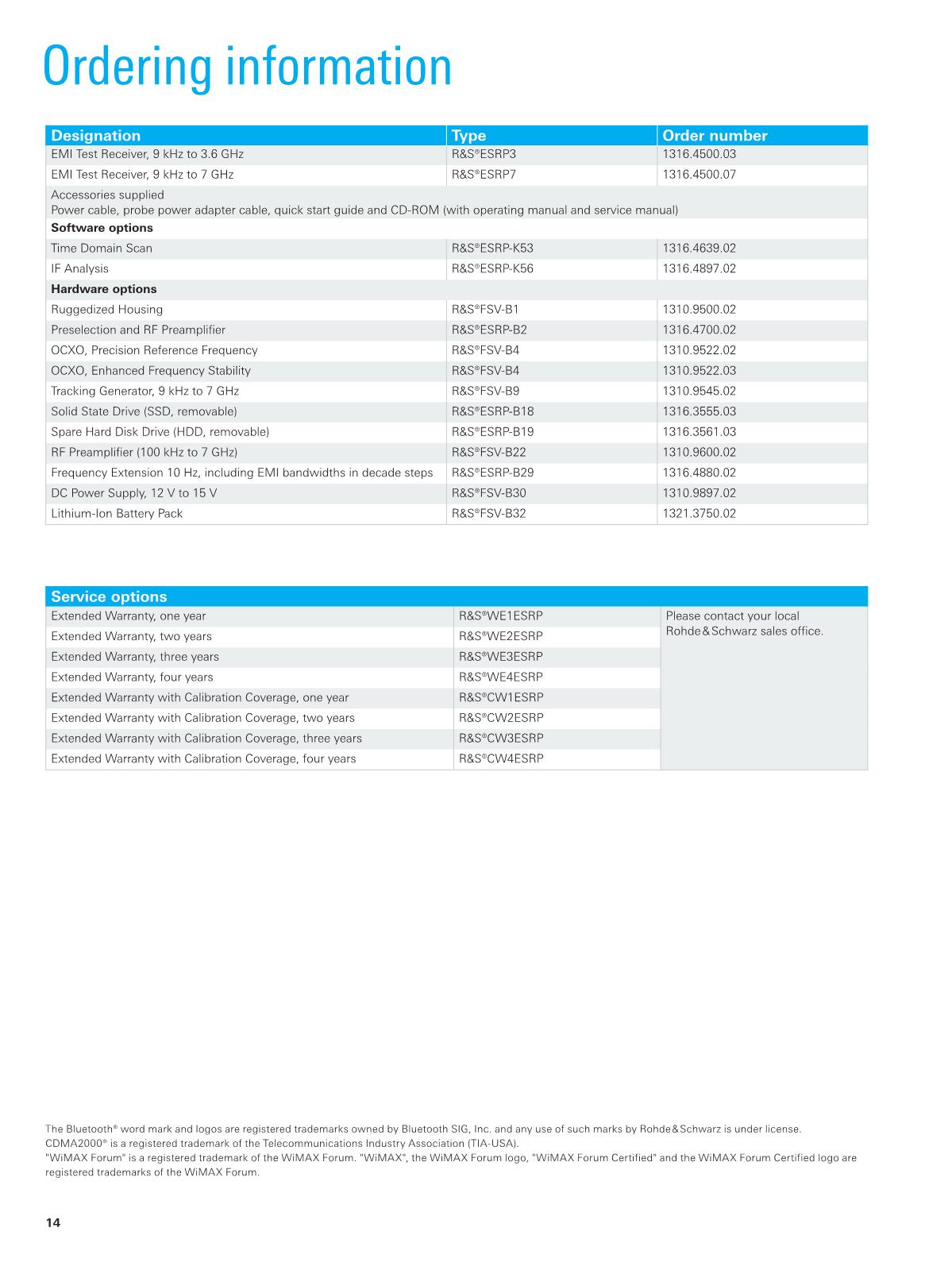 1660557331909242.jpg ESRP_Bro_en_14.JPG