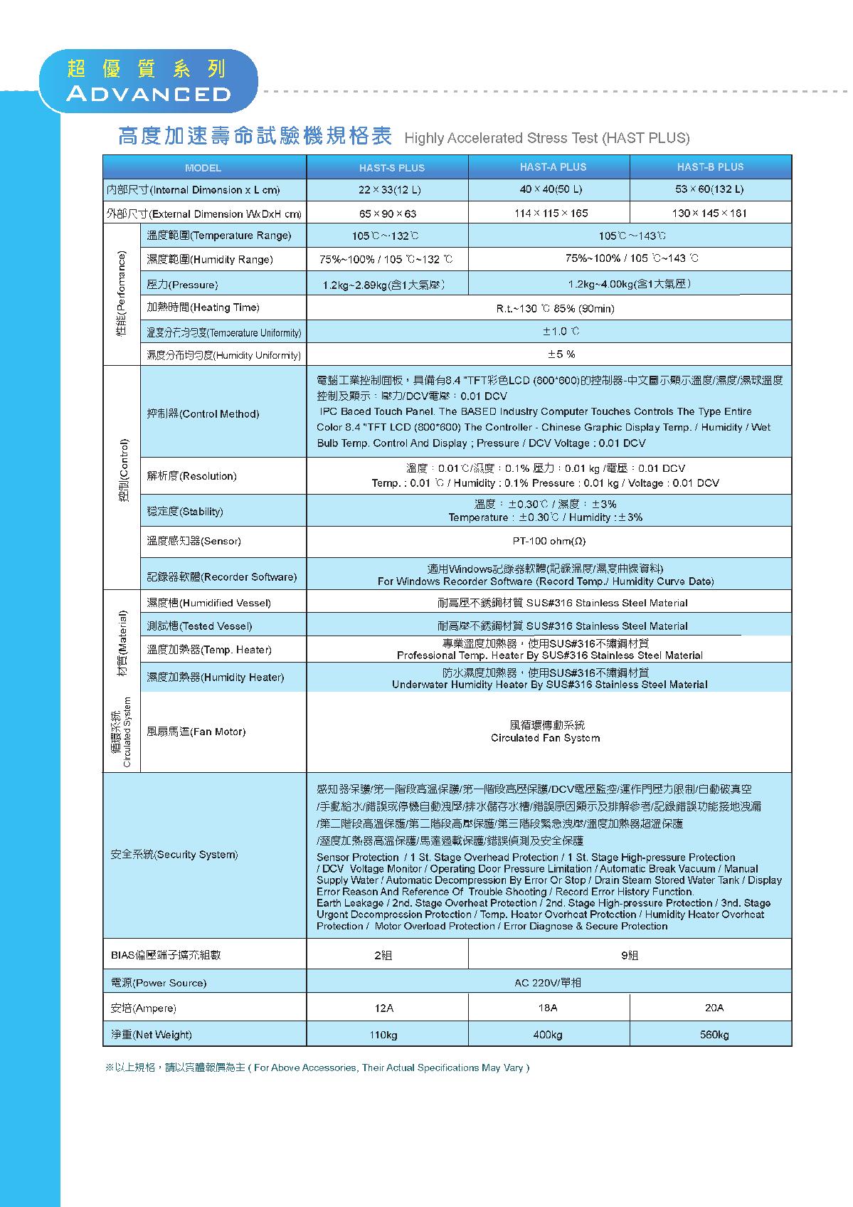 1660723917928745.jpg HAST PLUS_6.JPG