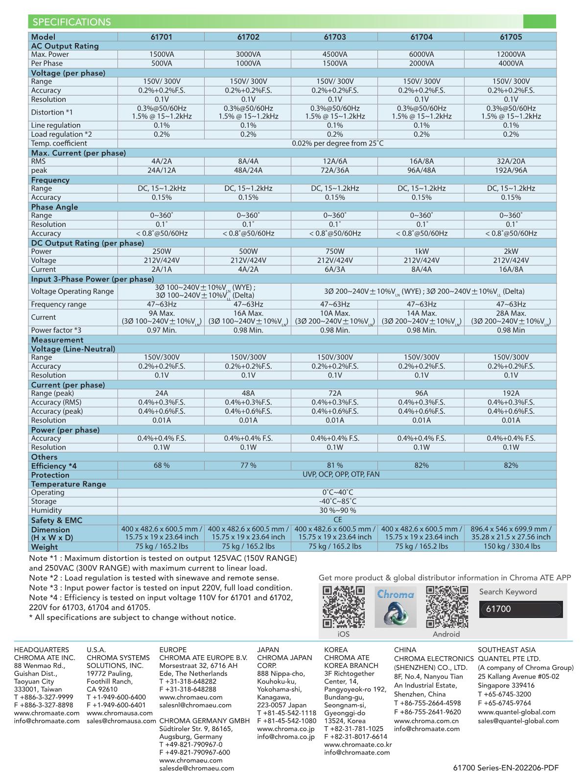 1660893535744663.jpg 61700-EN_4.JPG