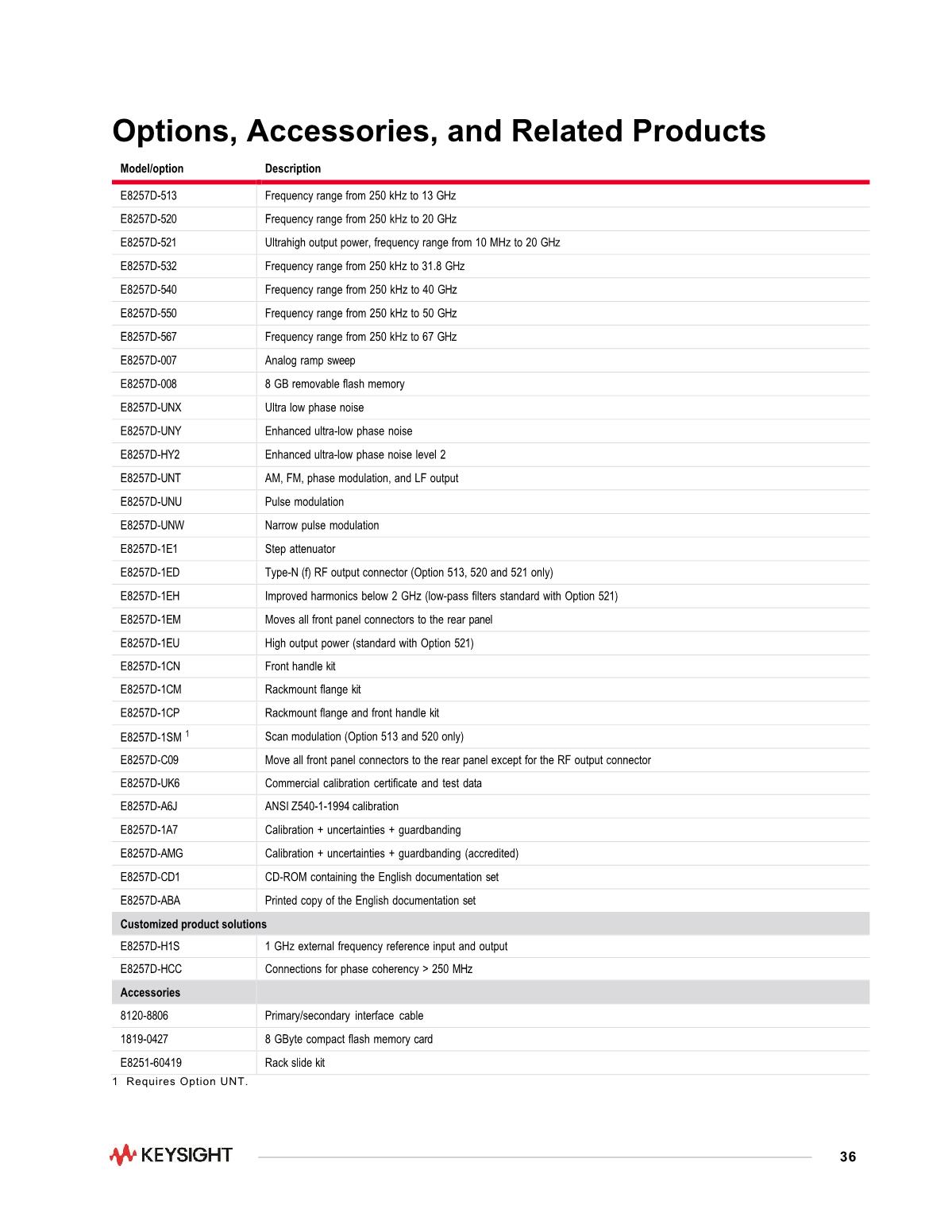 1660985943681983.jpg E8257D_36.JPG