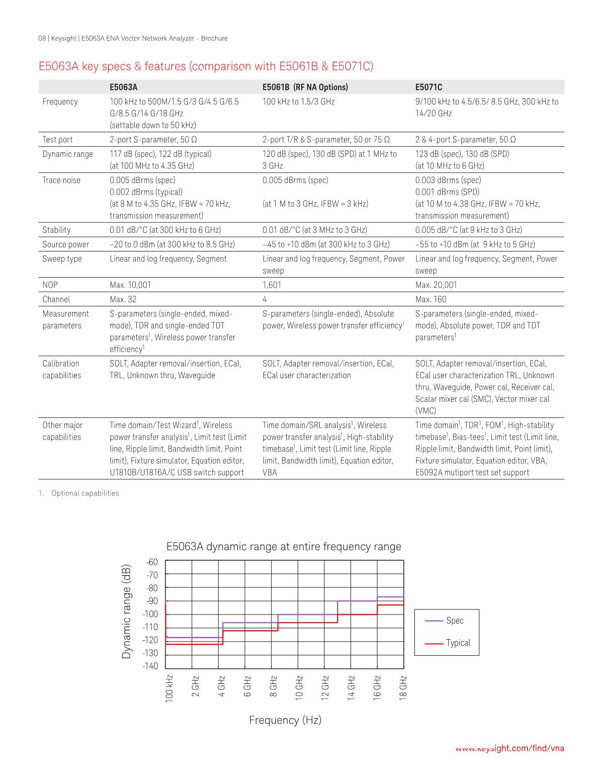 1661136743181080.jpg E5063A_8.JPG